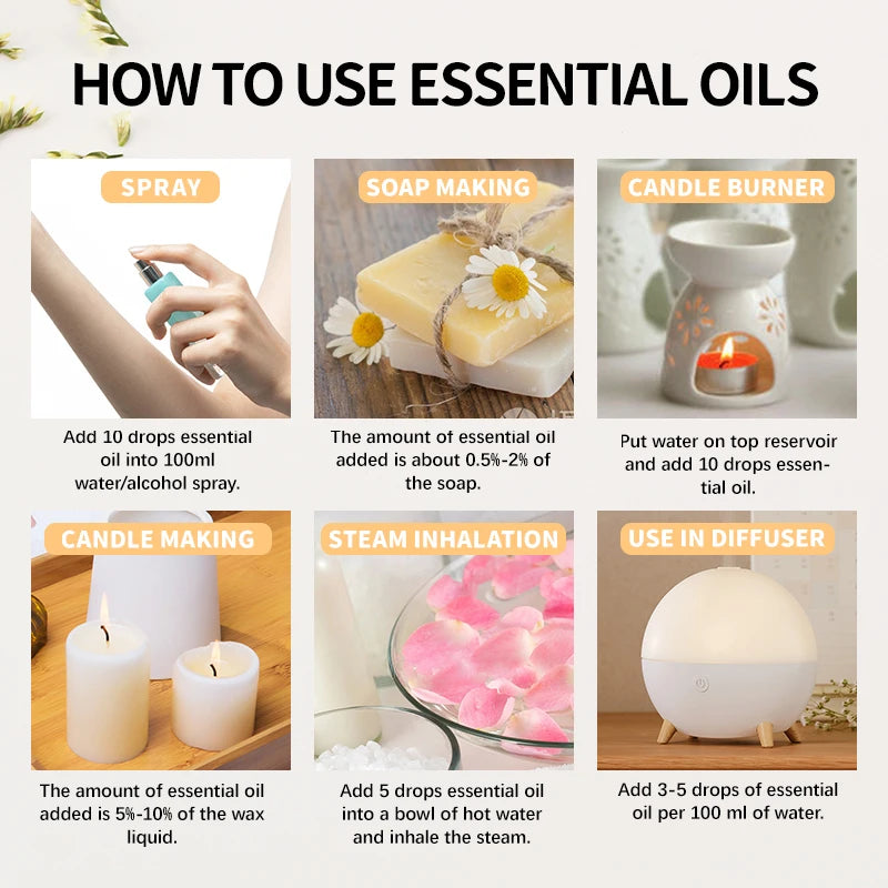 10ml Natural Fruit Essential Oil – Mango & Pineapple Scent for Diffusers, DIY Soaps & Candles