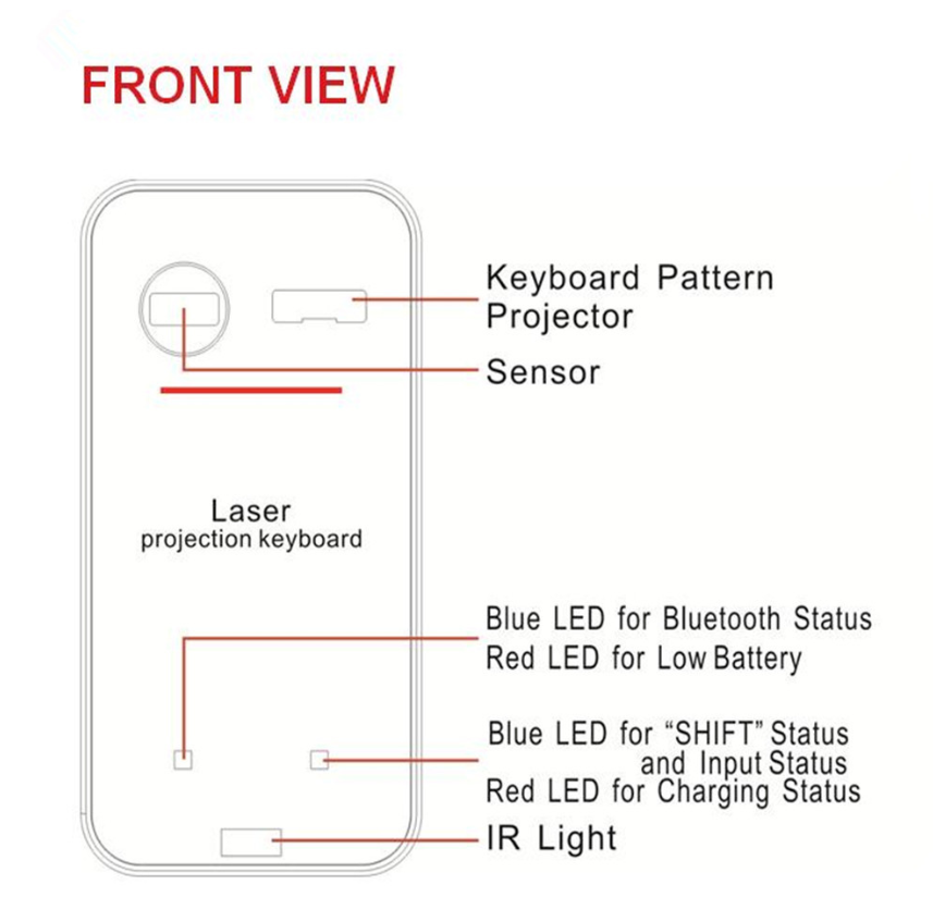 Virtual Laser Keyboard with Bluetooth: Wireless Projector Keyboard for Phone, Laptop & PC