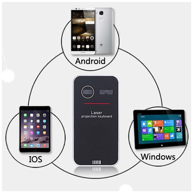 Virtual Laser Keyboard with Bluetooth: Wireless Projector Keyboard for Phone, Laptop & PC