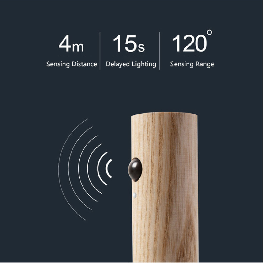 Auto LED USB Magnetic Wood Wireless Night Light – PIR Motion Sensor Wall Lamp