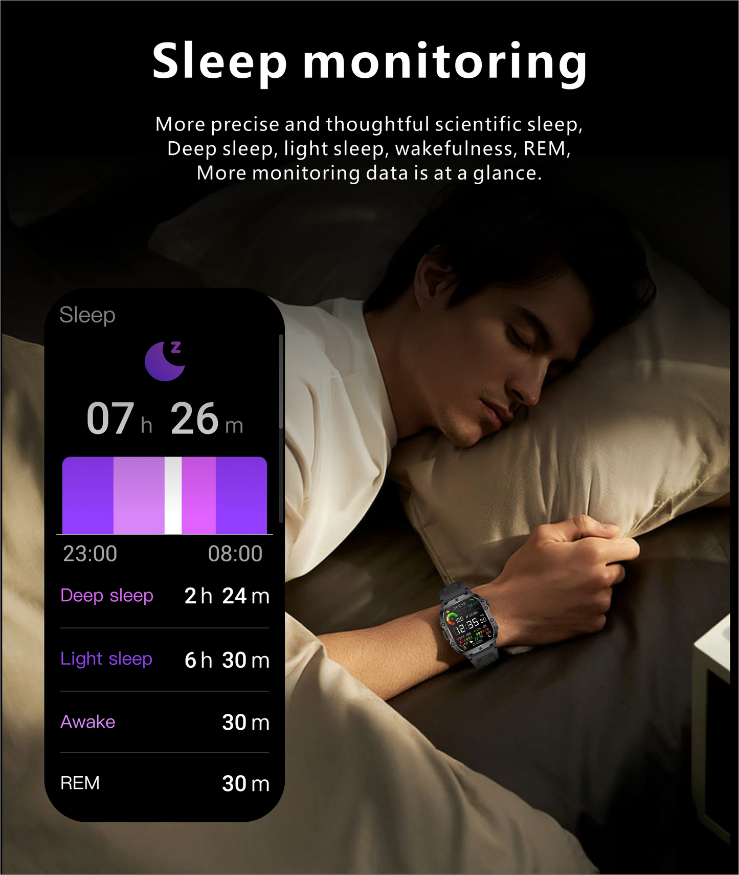 LIGE 1.96" Smart Watch Bluetooth Call & Voice Assistant | Waterproof Fitness Tracker for Men