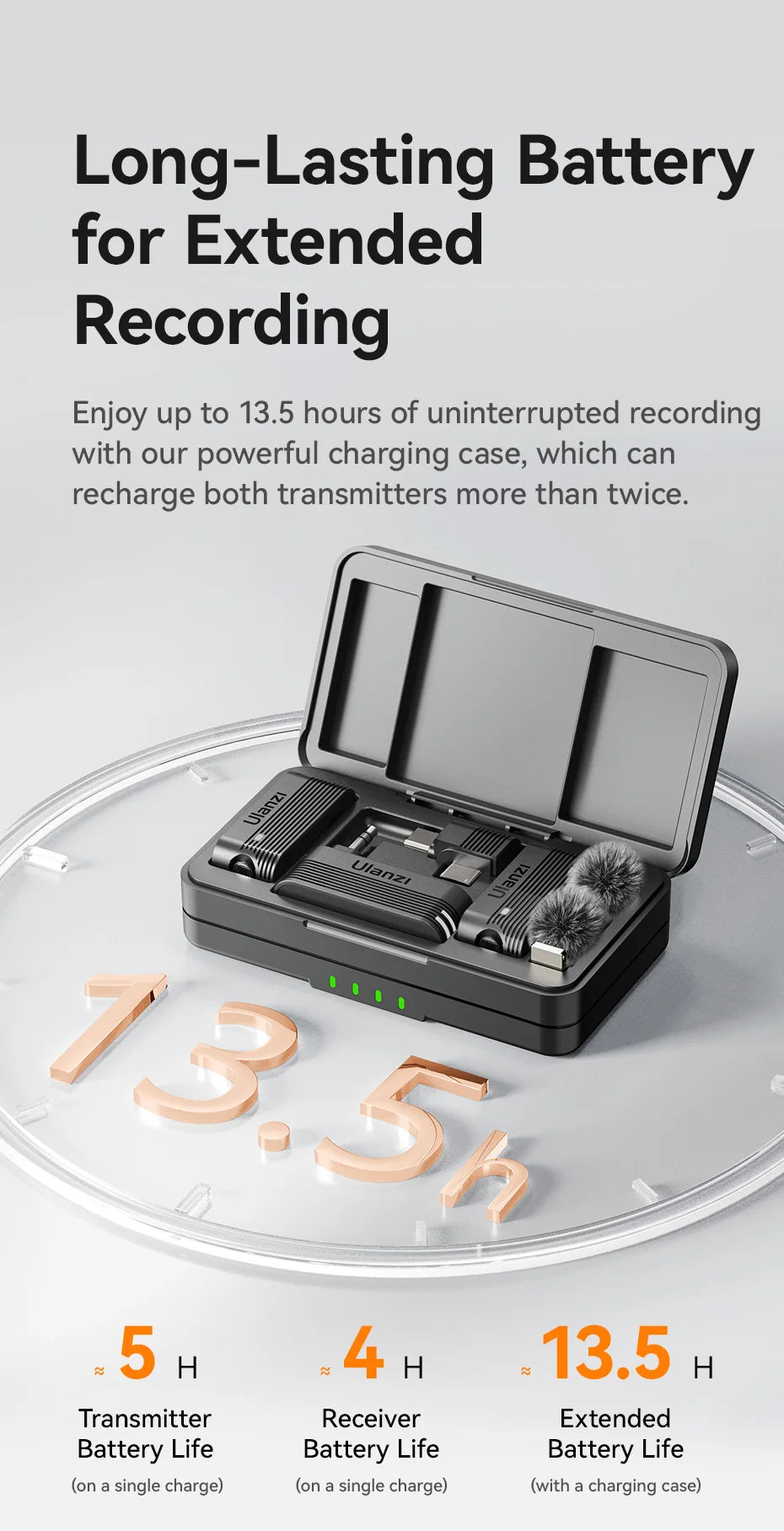 Ulanzi A100 Wireless Lavalier Microphone for iPhone & Camera