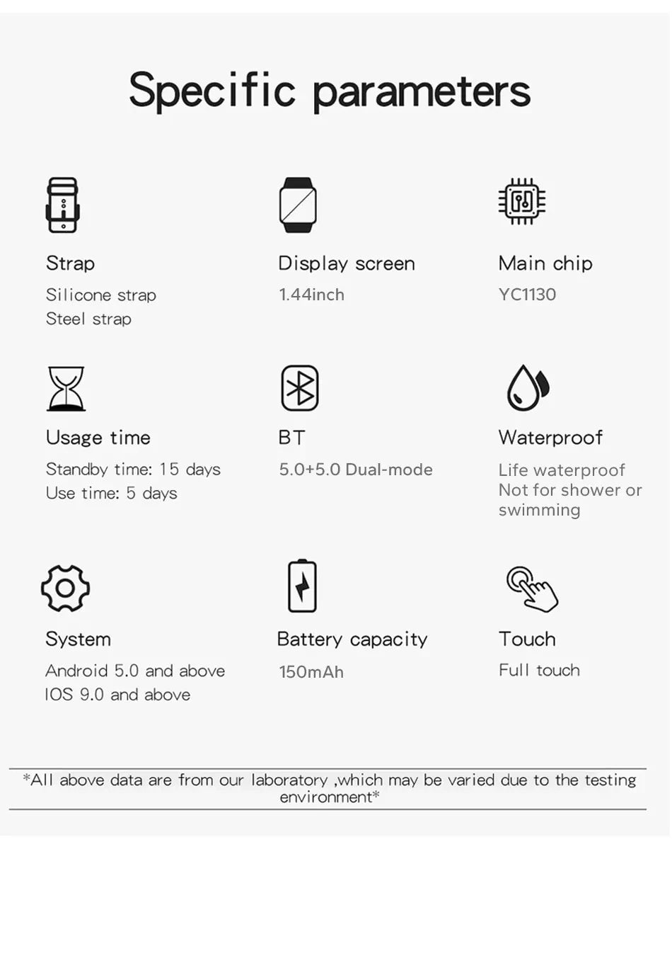 2024 Smartwatch for Men & Women – Full Touch Screen, Fitness Tracker, BT Call, Waterproof Sports Watch