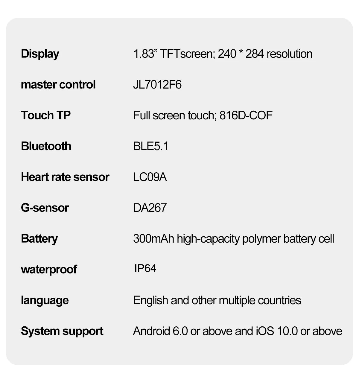 1.83" Smart Watch for Men & Women - Bluetooth Call, Sports Modes, Custom UI, Compatible with iOS & Android