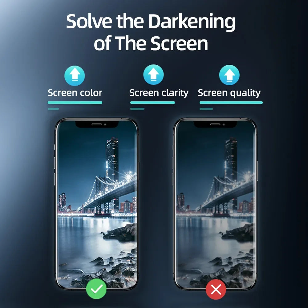 Anti-Spy Tempered Glass Screen Protector for iPhone 15/14/13/12 -Privacy Protection