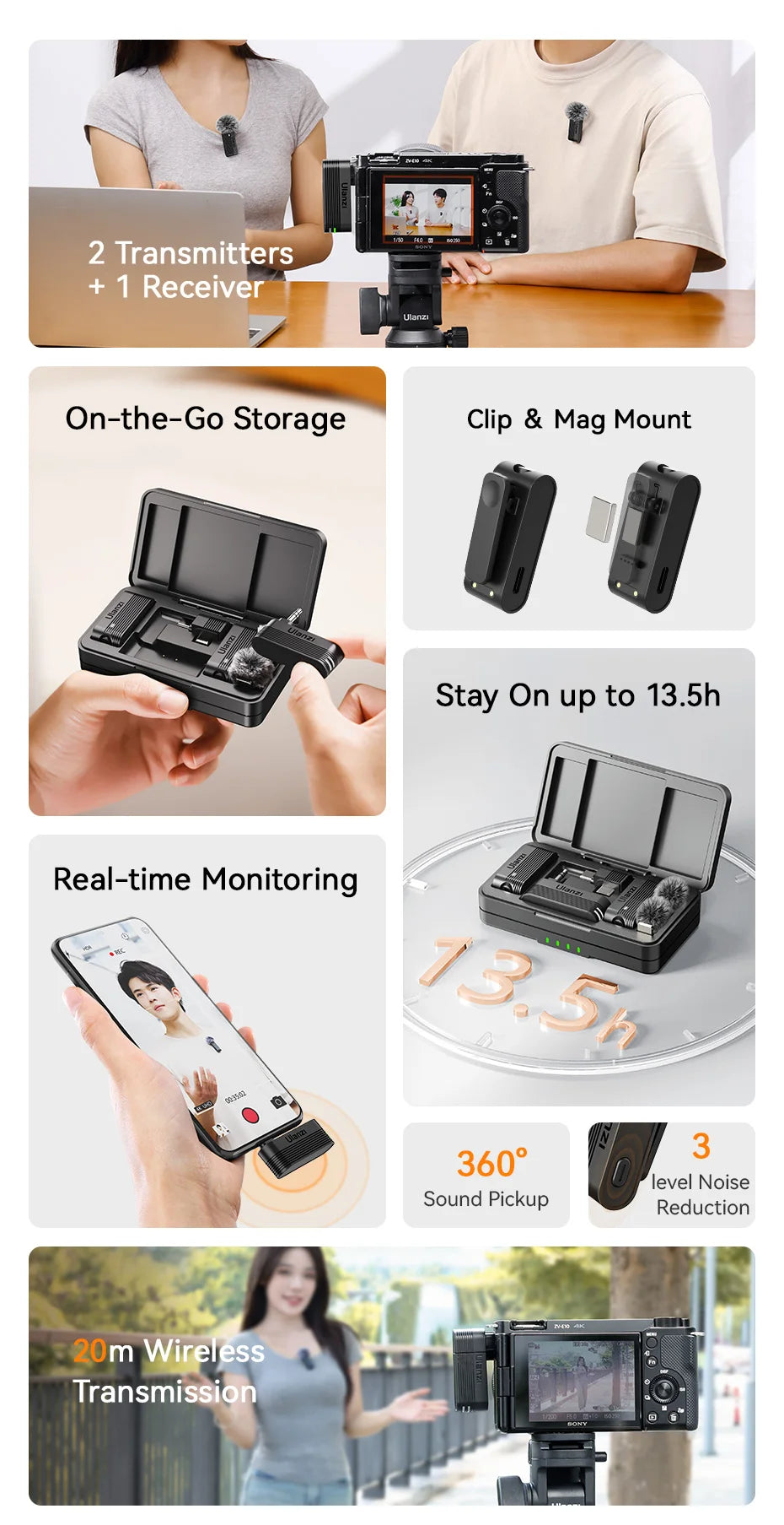 Ulanzi A100 Wireless Lavalier Microphone for iPhone & Camera