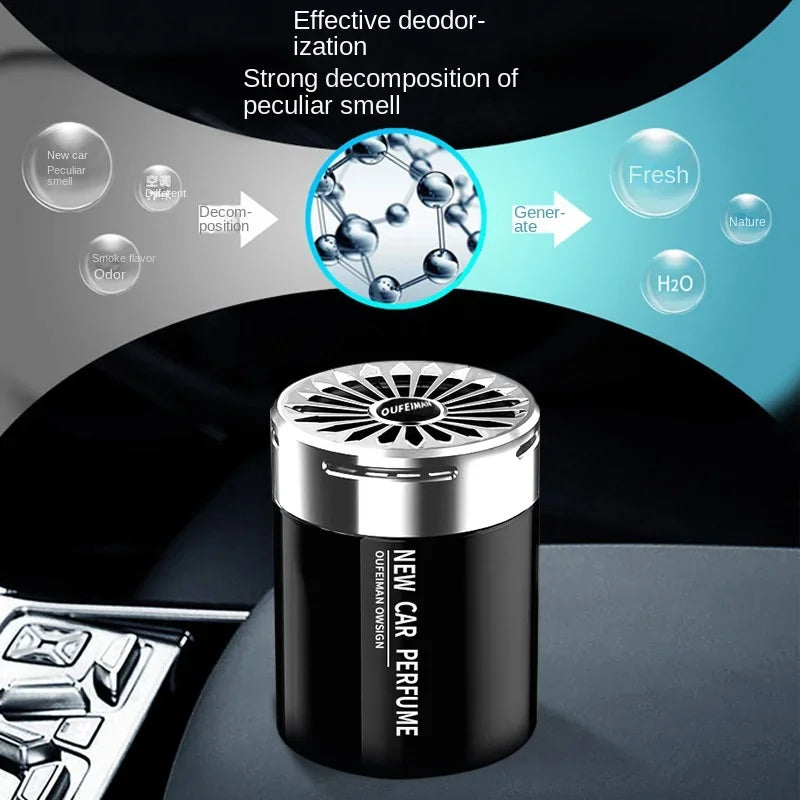 Car Cup Holder Aromatherapy Diffuser – Solid Perfume Air Freshener For Auto Interior – Long-Lasting Light Fragrance
