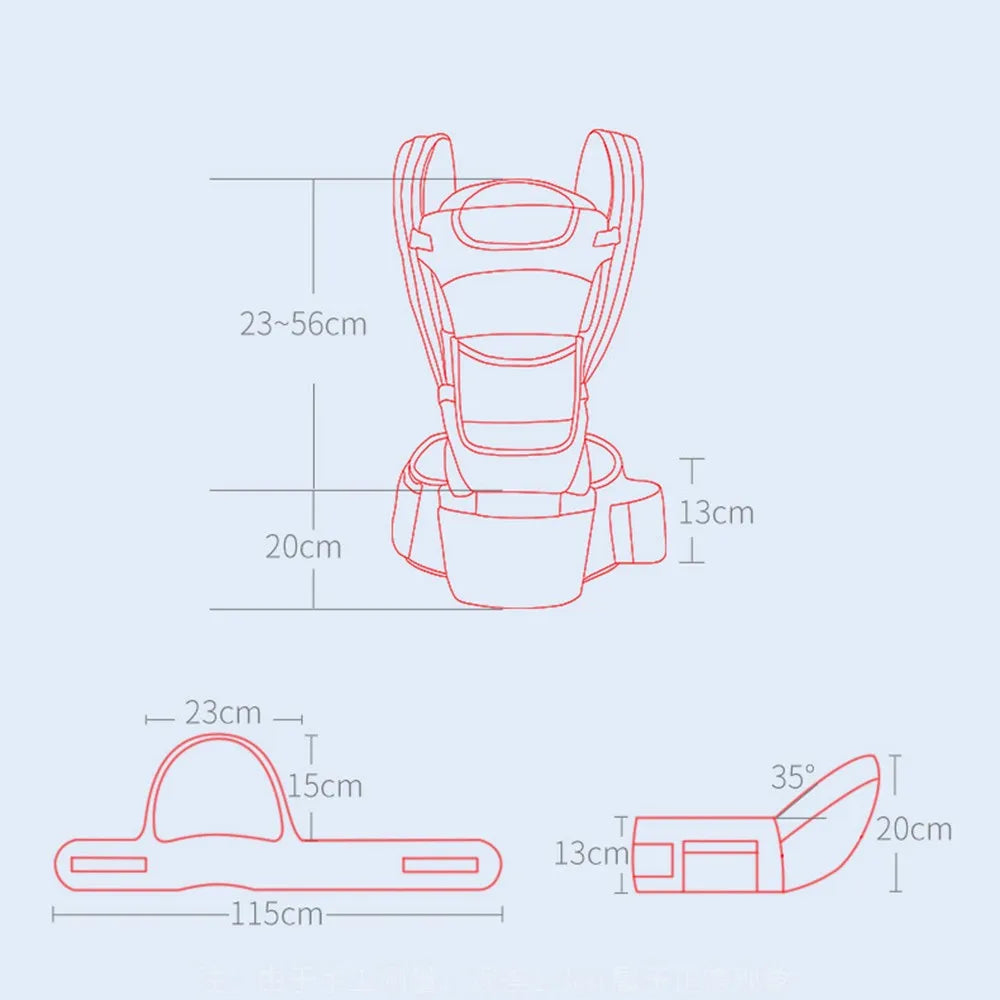 Ergonomic Newborn Baby Carrier Backpack – Front Facing, Hipseat, Sling, Travel Carrier for Infants
