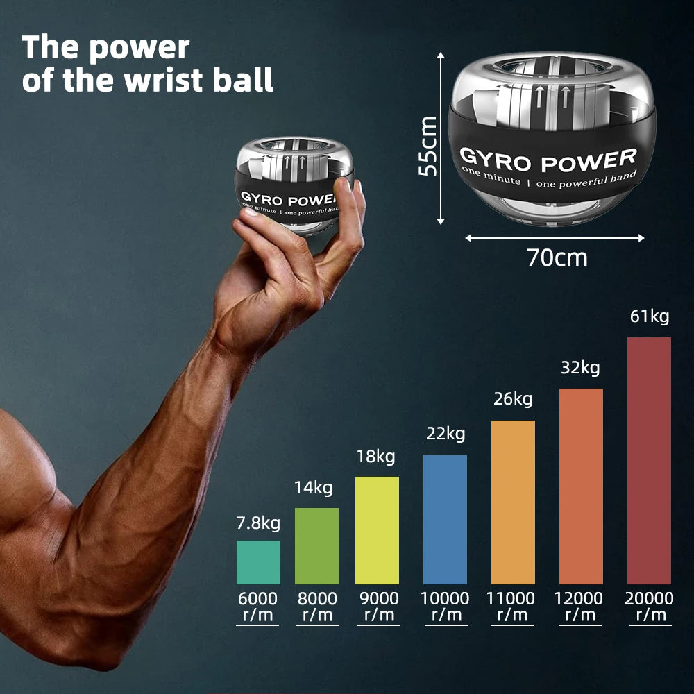 LED Gyro Wrist Power Ball - Auto-Start Grip Trainer for Hand, Arm, and Wrist Strength