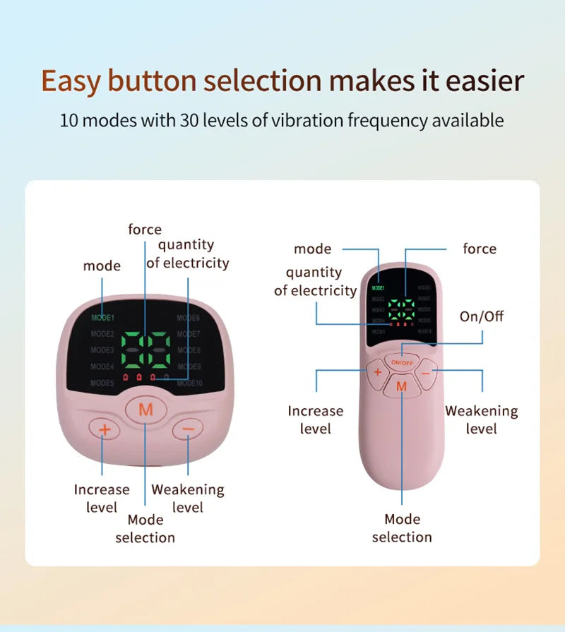 Electric Ems Butt Muscle Stimulator – Usb Rechargeable Hips Trainer For Buttock Lifting, Fat Burning & Body Toning