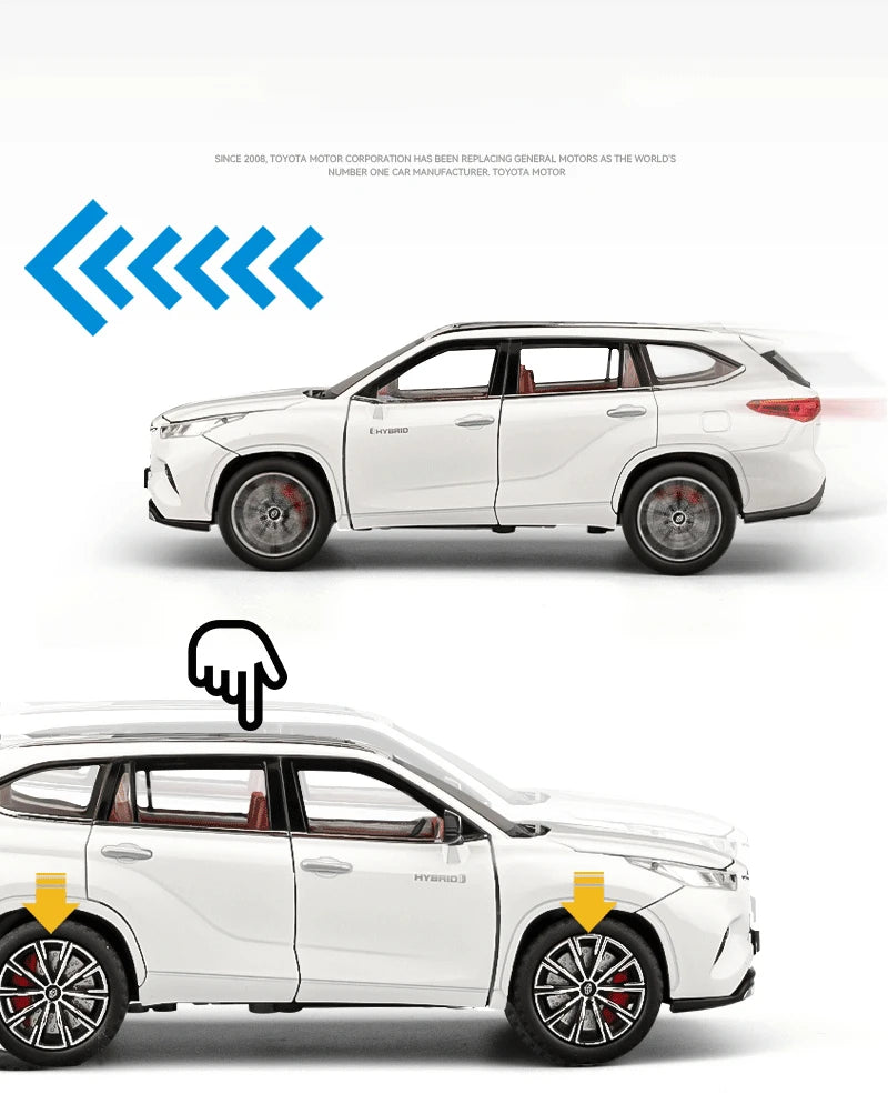 1:24 Highlander SUV Diecast Model – Alloy Toy Car with Sound & Light