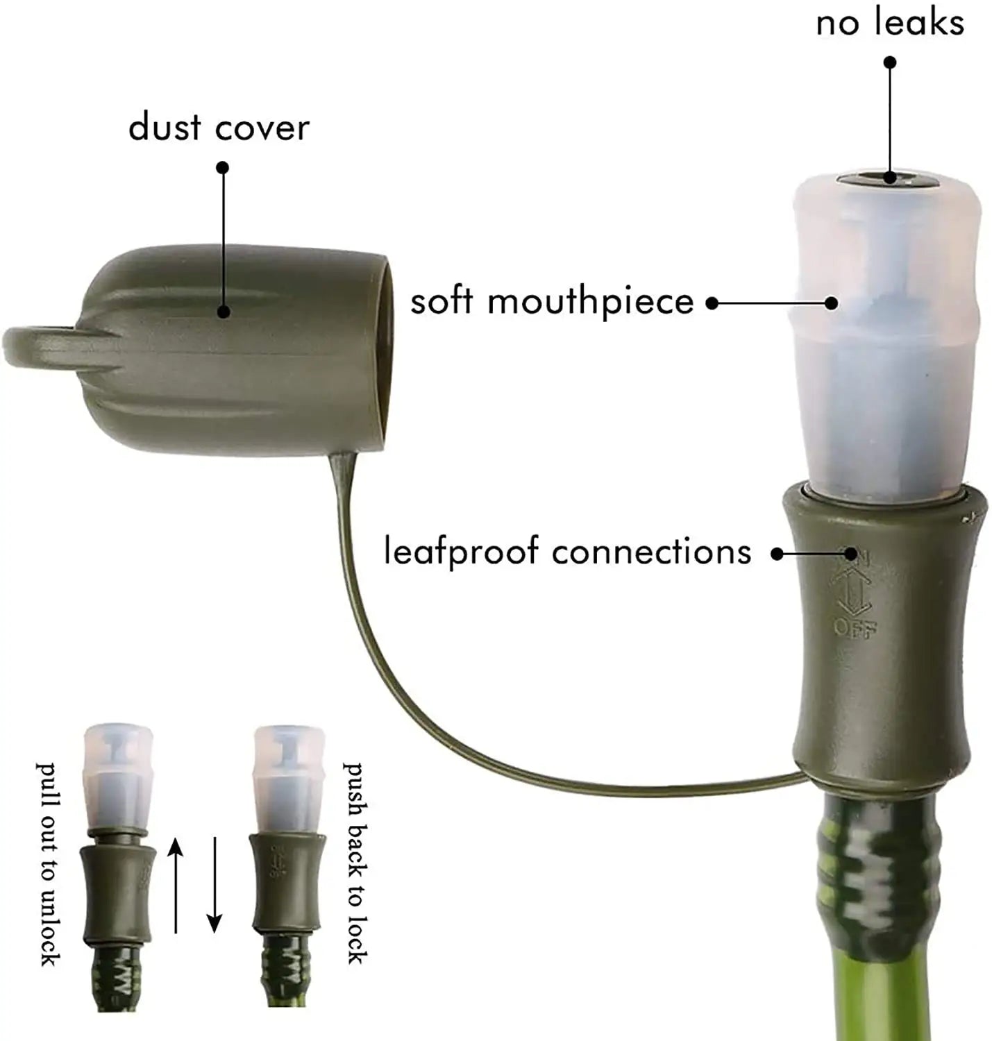 Leak-Proof Hydration Bladder Bag | BPA-Free Water Reservoir with Large Cap for Cycling