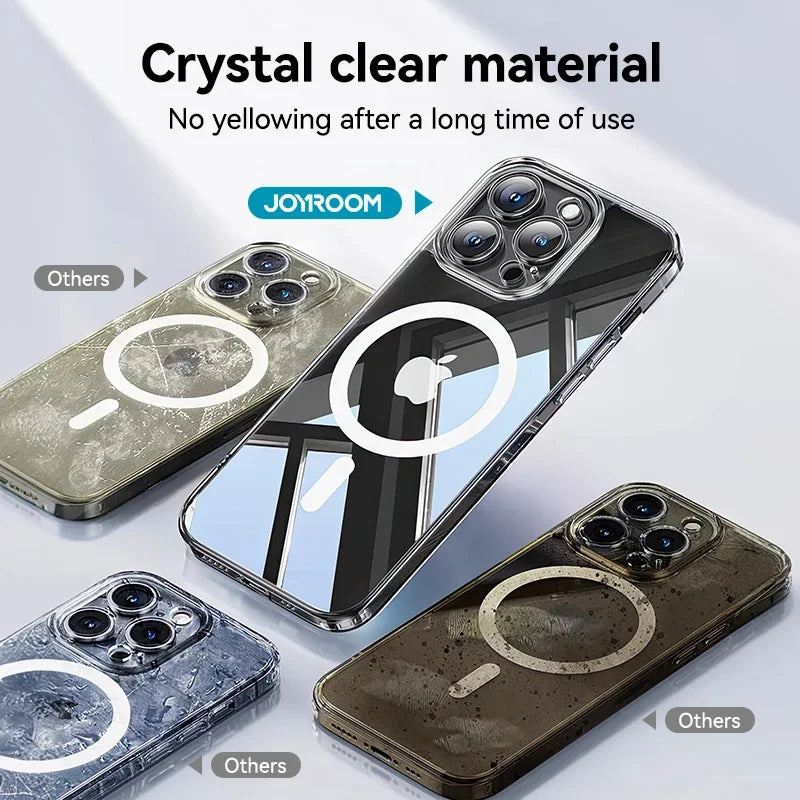 Magnetic Case For Iphone 17 16 Pro Max – Slim, Transparent, Wireless Charging Compatible