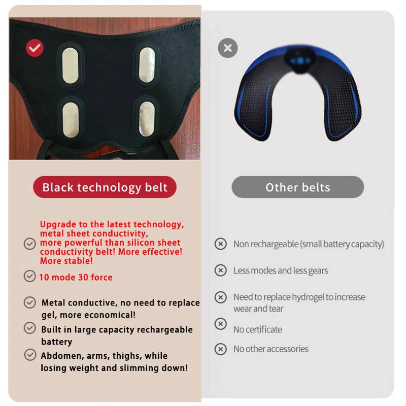Electric Ems Butt Muscle Stimulator – Usb Rechargeable Hips Trainer For Buttock Lifting, Fat Burning & Body Toning