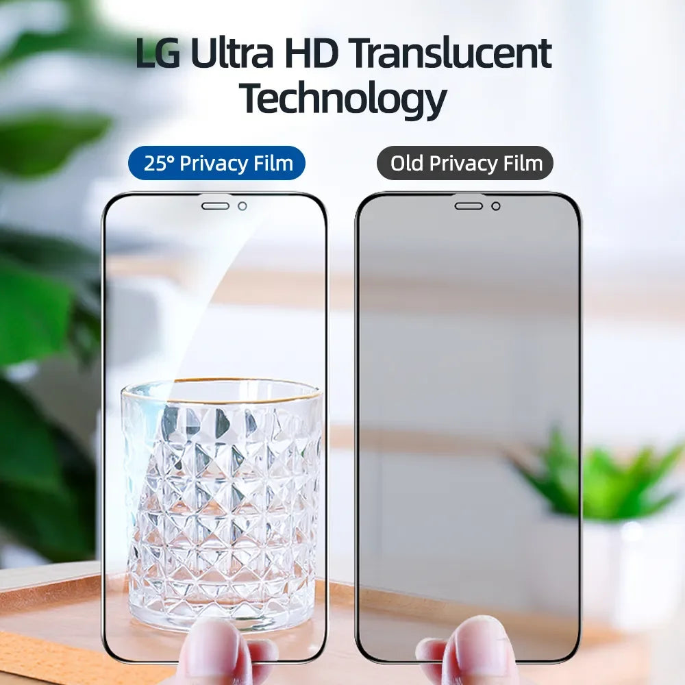 Anti-Spy Tempered Glass Screen Protector for iPhone 15/14/13/12 -Privacy Protection