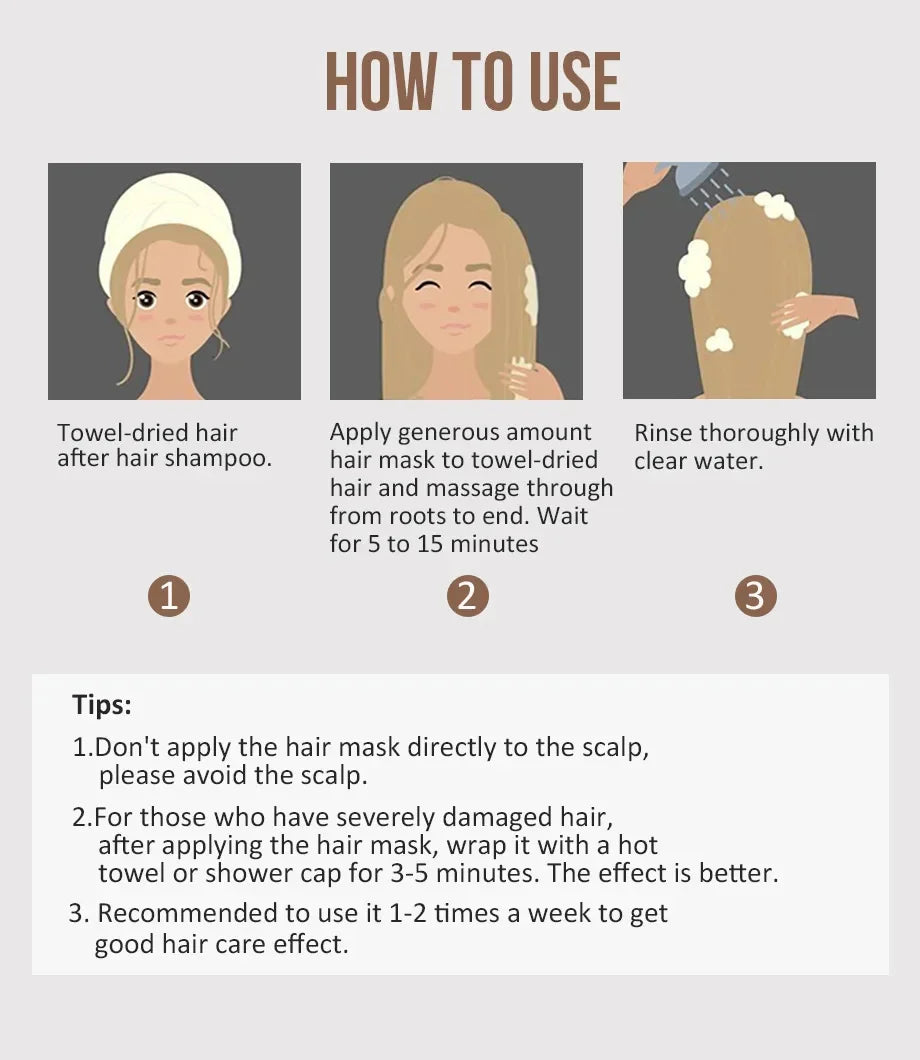 Keratin Collagen Pro Hair Mask - Deep Repair for Dry, Frizzy & Damaged Hair | Moisturizing & Shiny Hair Care