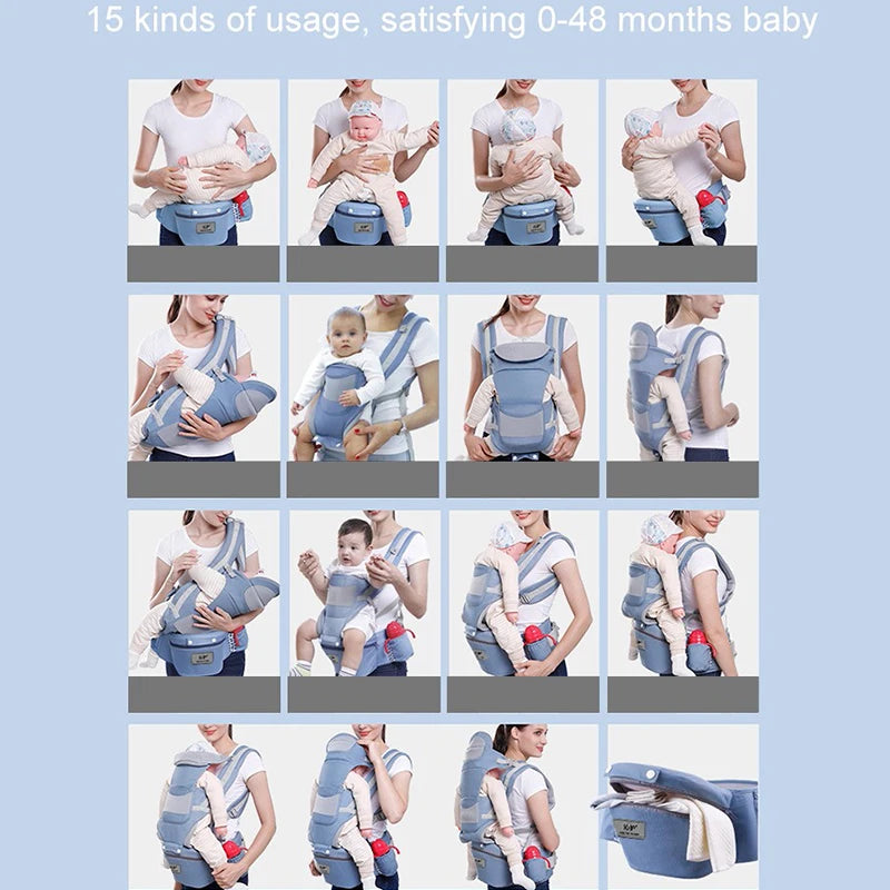 Ergonomic Newborn Baby Carrier Backpack – Front Facing, Hipseat, Sling, Travel Carrier for Infants