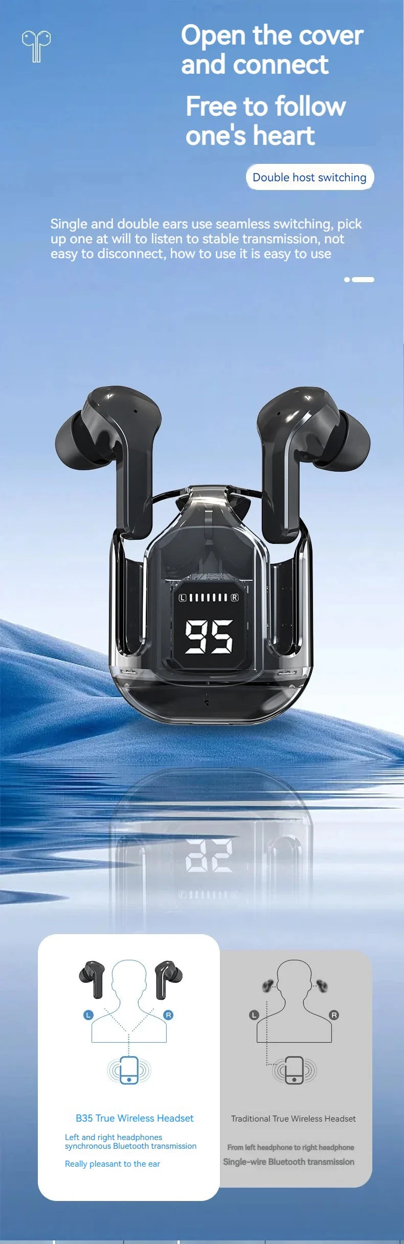 True Wireless Bluetooth Sports Earbuds - TWS In-Ear Stereo Bass Headset