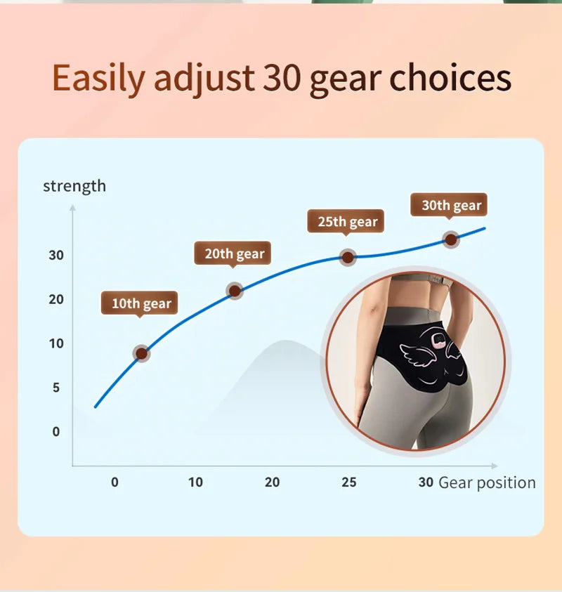 Electric Ems Butt Muscle Stimulator – Usb Rechargeable Hips Trainer For Buttock Lifting, Fat Burning & Body Toning