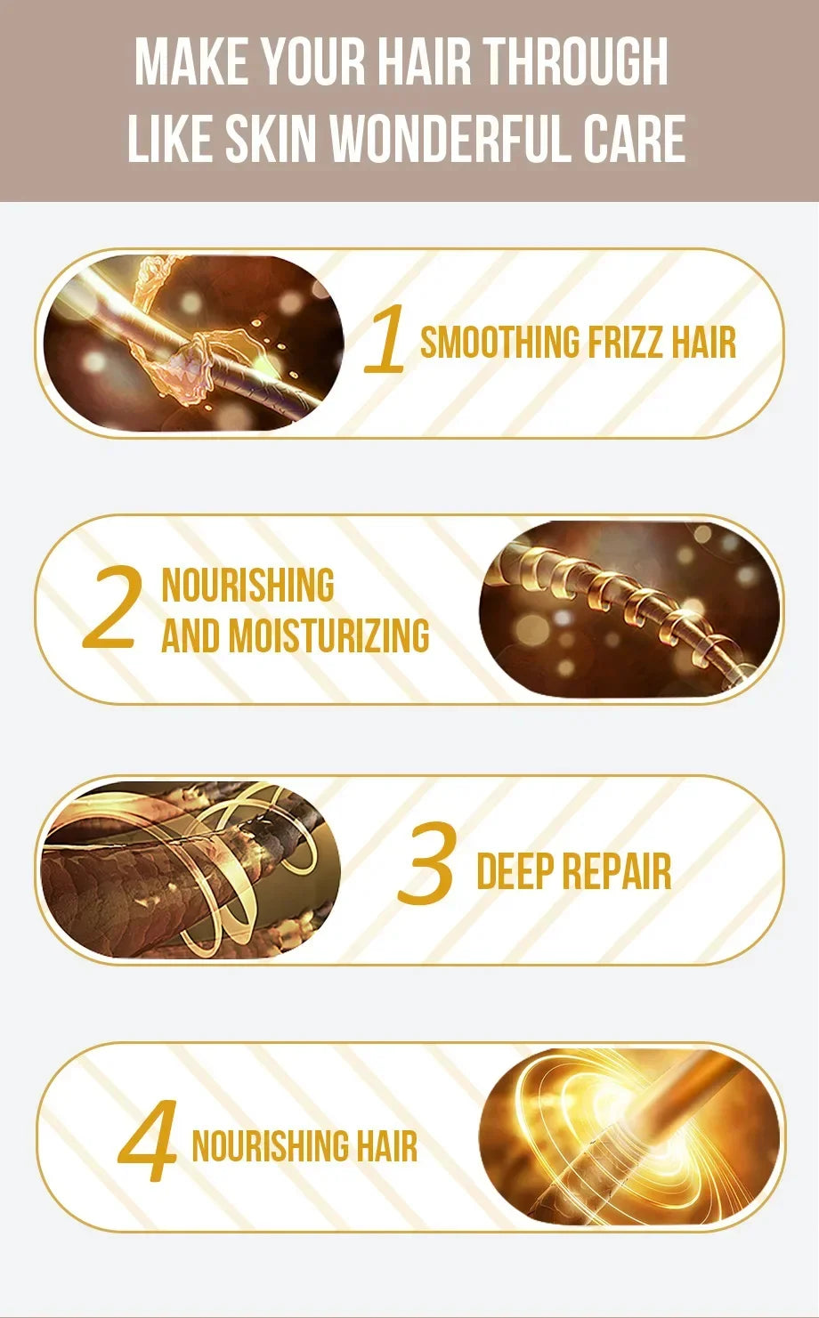 Keratin Collagen Pro Hair Mask - Deep Repair for Dry, Frizzy & Damaged Hair | Moisturizing & Shiny Hair Care