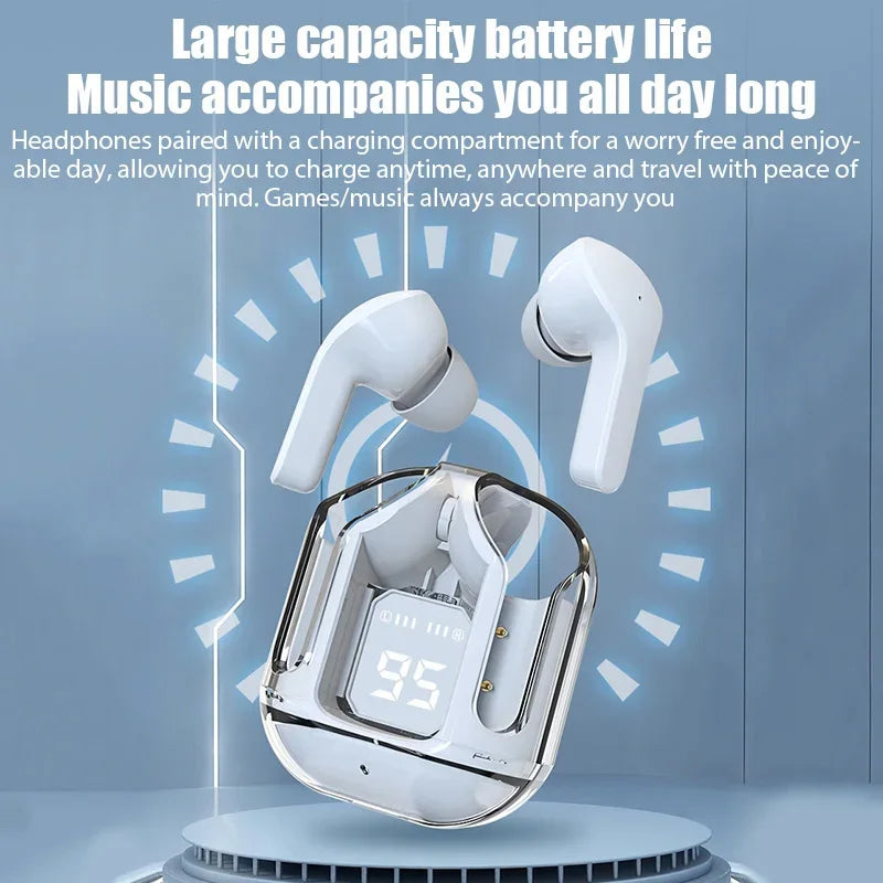 True Wireless Bluetooth Sports Earbuds - TWS In-Ear Stereo Bass Headset