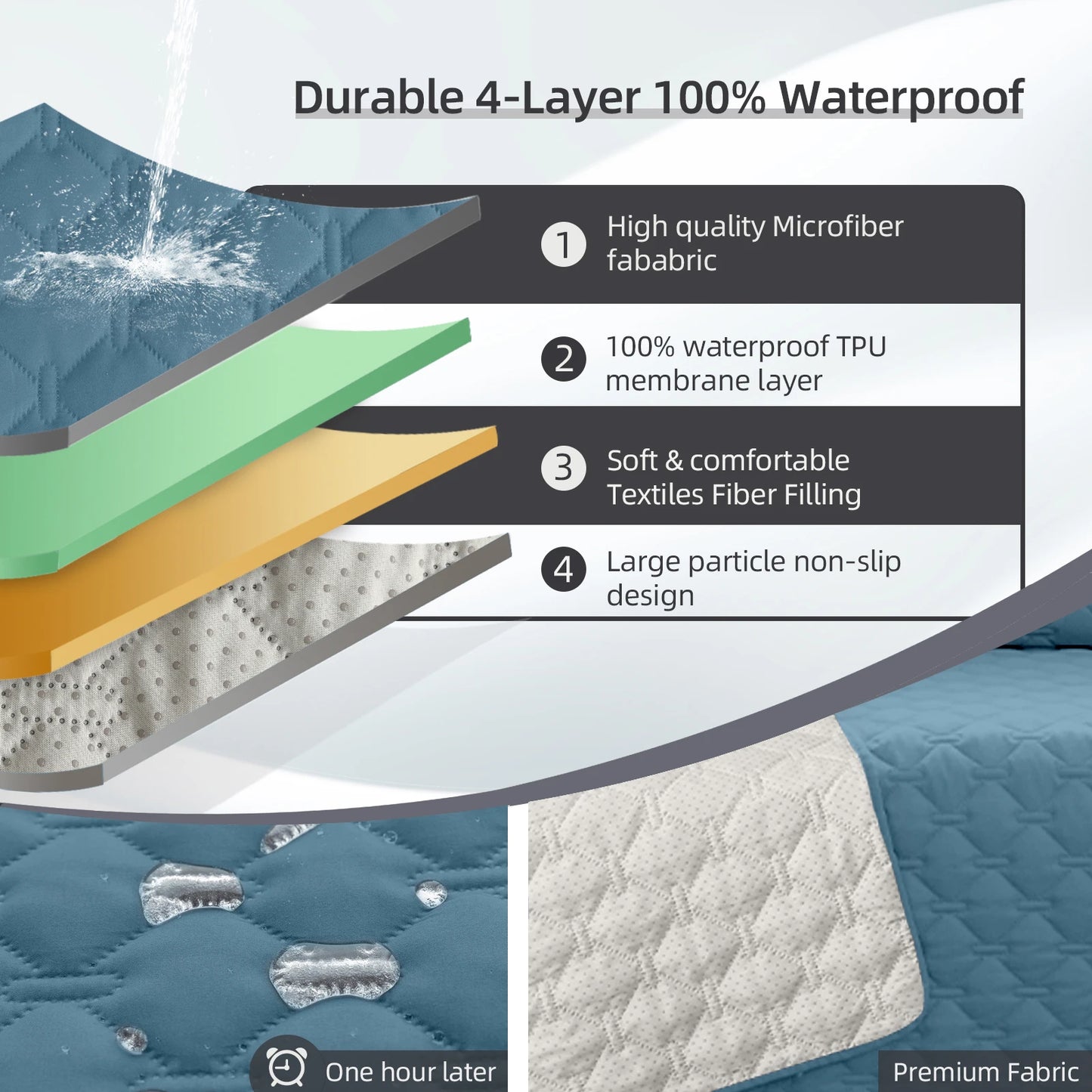 Waterproof Non-Slip Dog Bed Cover & Pet Blanket - Incontinence Mattress Protector