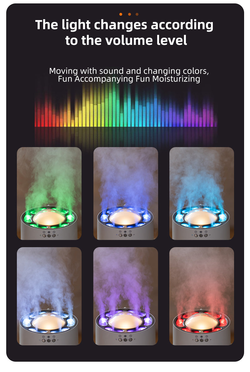 Wholesale Voice Control Colorful LED Humidifier - 800ml USB Ultrasonic Cool Mist