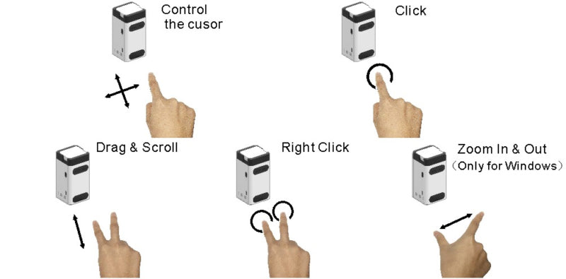 Virtual Laser Keyboard with Bluetooth: Wireless Projector Keyboard for Phone, Laptop & PC