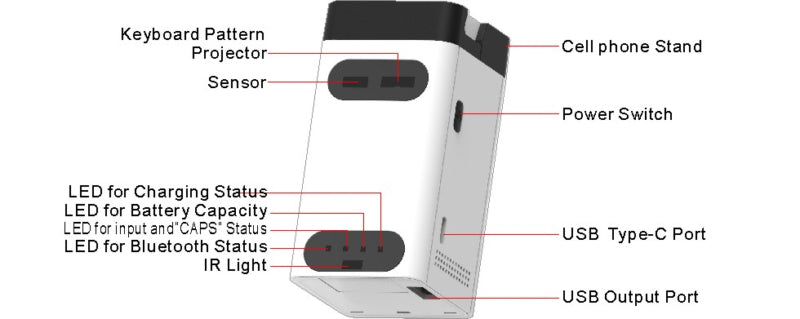 Virtual Laser Keyboard with Bluetooth: Wireless Projector Keyboard for Phone, Laptop & PC