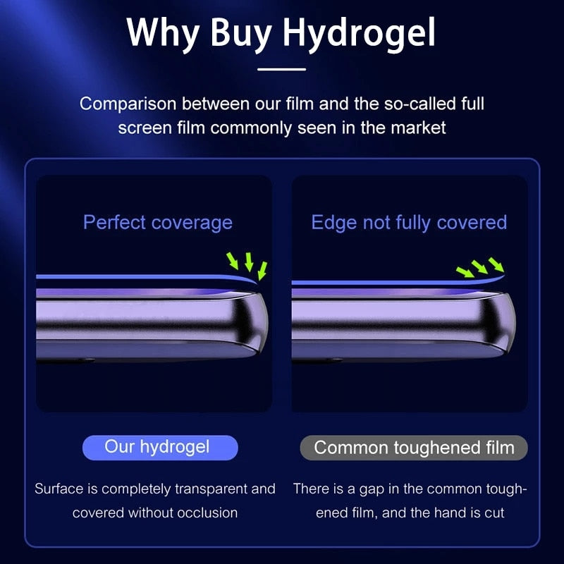 Hydrogel Screen Protector for Samsung Galaxy - 4pcs Full Cover