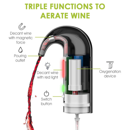 Portable Electric Wine Pourer – Smart Automatic Red Wine Decanter