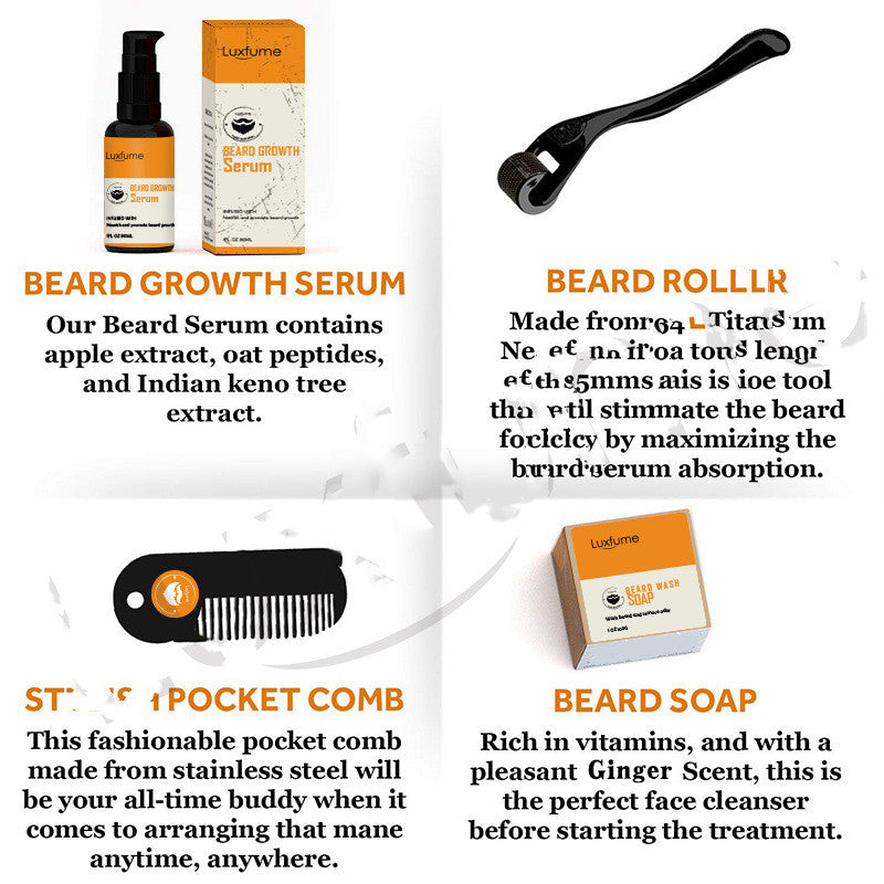 Beard Care Set – Cleaning & Nourishing Beard Kit with Turmeric & Apple Extract