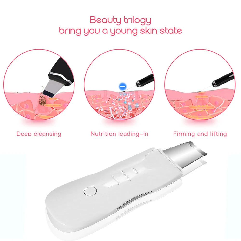 Ultrasonic Skin Scrubber Facial Cleaner - Blackhead Remover, Peeling & Massager