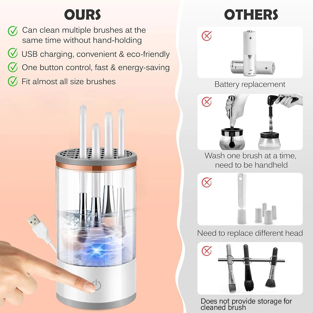 Portable USB Makeup Brush Cleaner Machine – UV Light Sterilization, Automatic Rotary Brush Washer for Deep Cleaning – Compact & Travel-Friendly