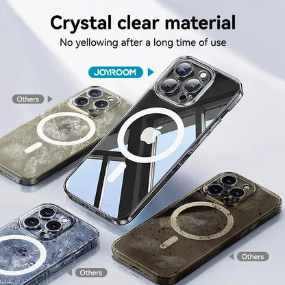 Magnetic Case For Iphone 17 16 Pro Max – Slim, Transparent, Wireless Charging Compatible