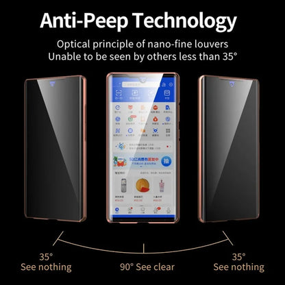 Double-Sided Privacy Glass Case for Samsung Galaxy S24, S23, S22, S21 Ultra Plus – Anti-Peeping & Camera Lens Protection