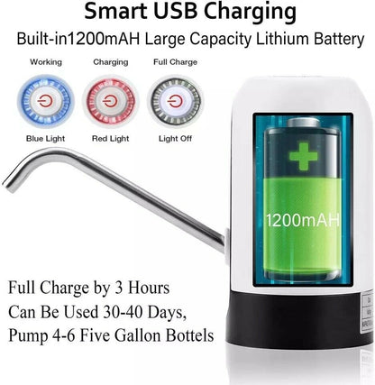 Automatic USB Water Dispenser for 5-Gallon Bottles – Electric Universal Pump