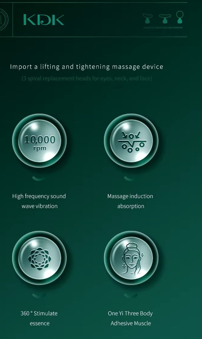 Multi-Functional Anti-Wrinkle Skin Rejuvenation Device - Neck, Face & Eye Lifting Massage Machine